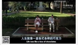阿甘正传在线观看优酷,优酷带你重温经典人生旅程